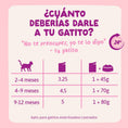 Cargar la imagen en la vista de la galería, Edgard & Cooper Kitten Pato y Pollo sobre en salsa para gatos