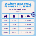Cargar la imagen en la vista de la galería, Edgard & Cooper Adult Grain Free Salmón y Pollo sobre para perros