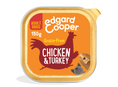 Cargar la imagen en la vista de la galería, Tarrina de comida para perros con pollo y pavo sin cereales | Edgard & Cooper
