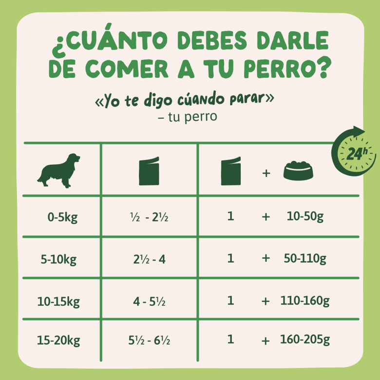 Edgard & Cooper Adult Grain Free Cordero y Pollo sobre para perros
