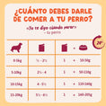 Cargar la imagen en la vista de la galería, Edgard & Cooper Adult Grain Free Pollo sobre para perros
